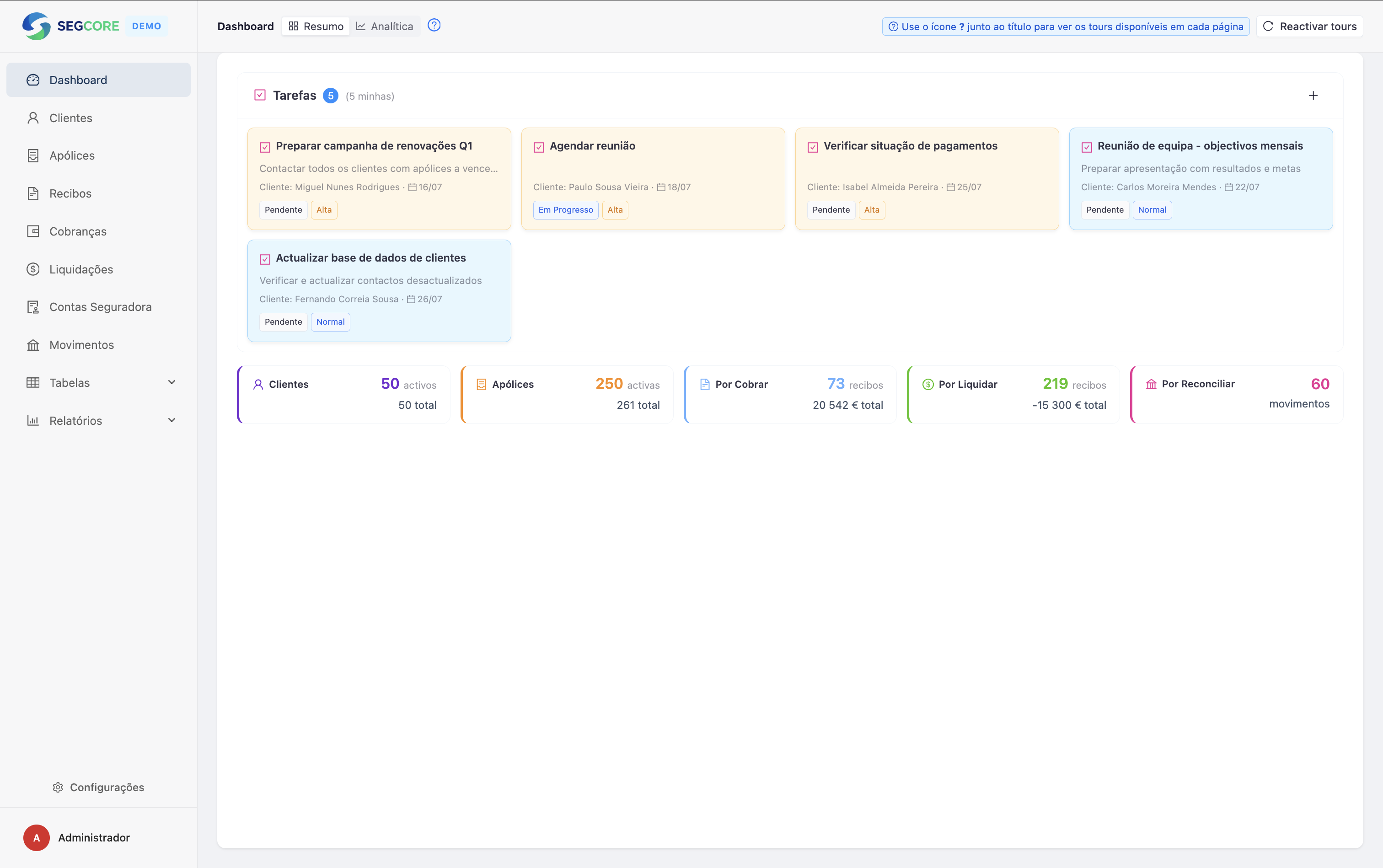 Dashboard SEGCORE